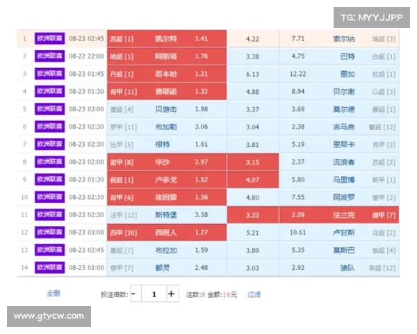 王健提醒：美媒次轮模拟排名可参考但勿较真具体球队